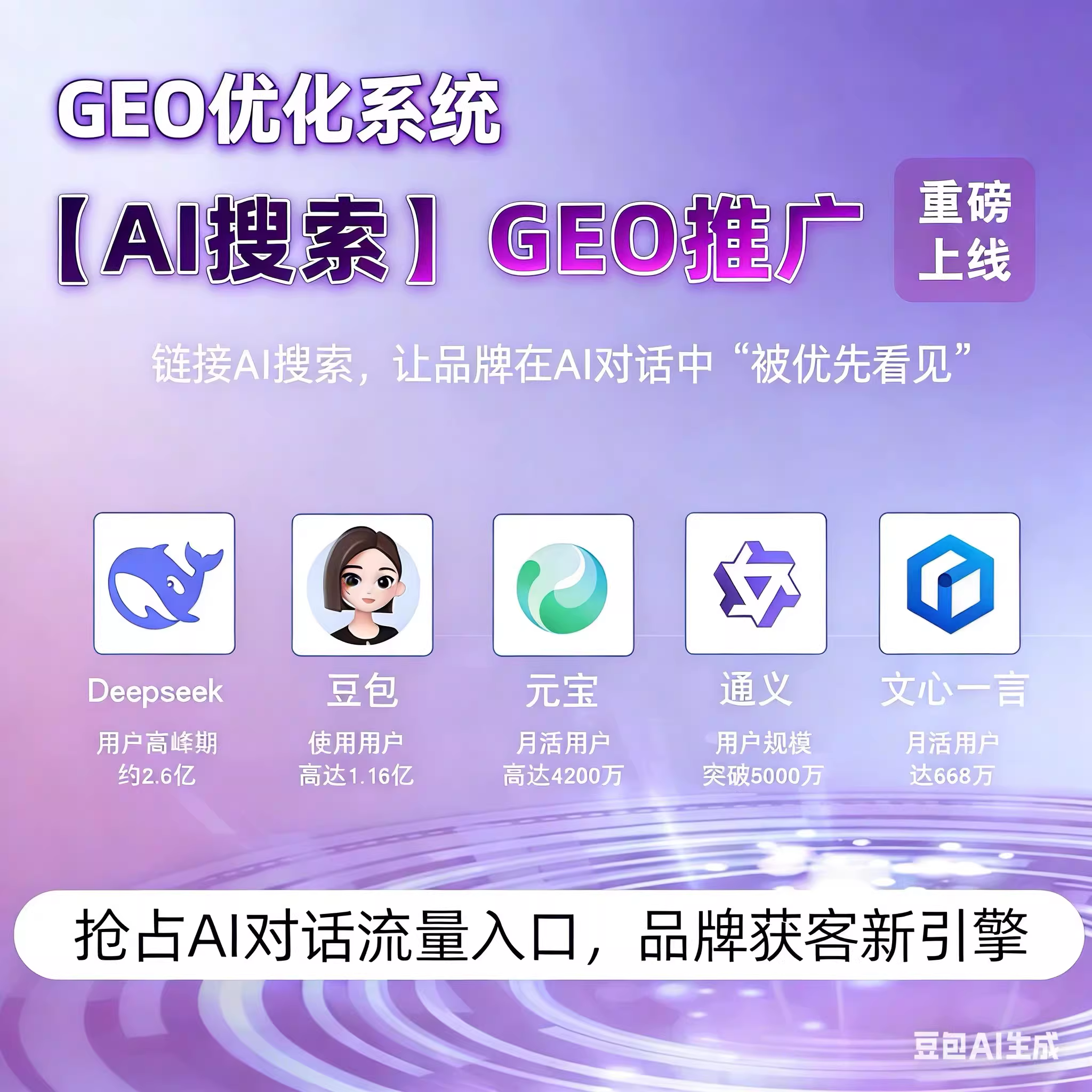 七台河GEO